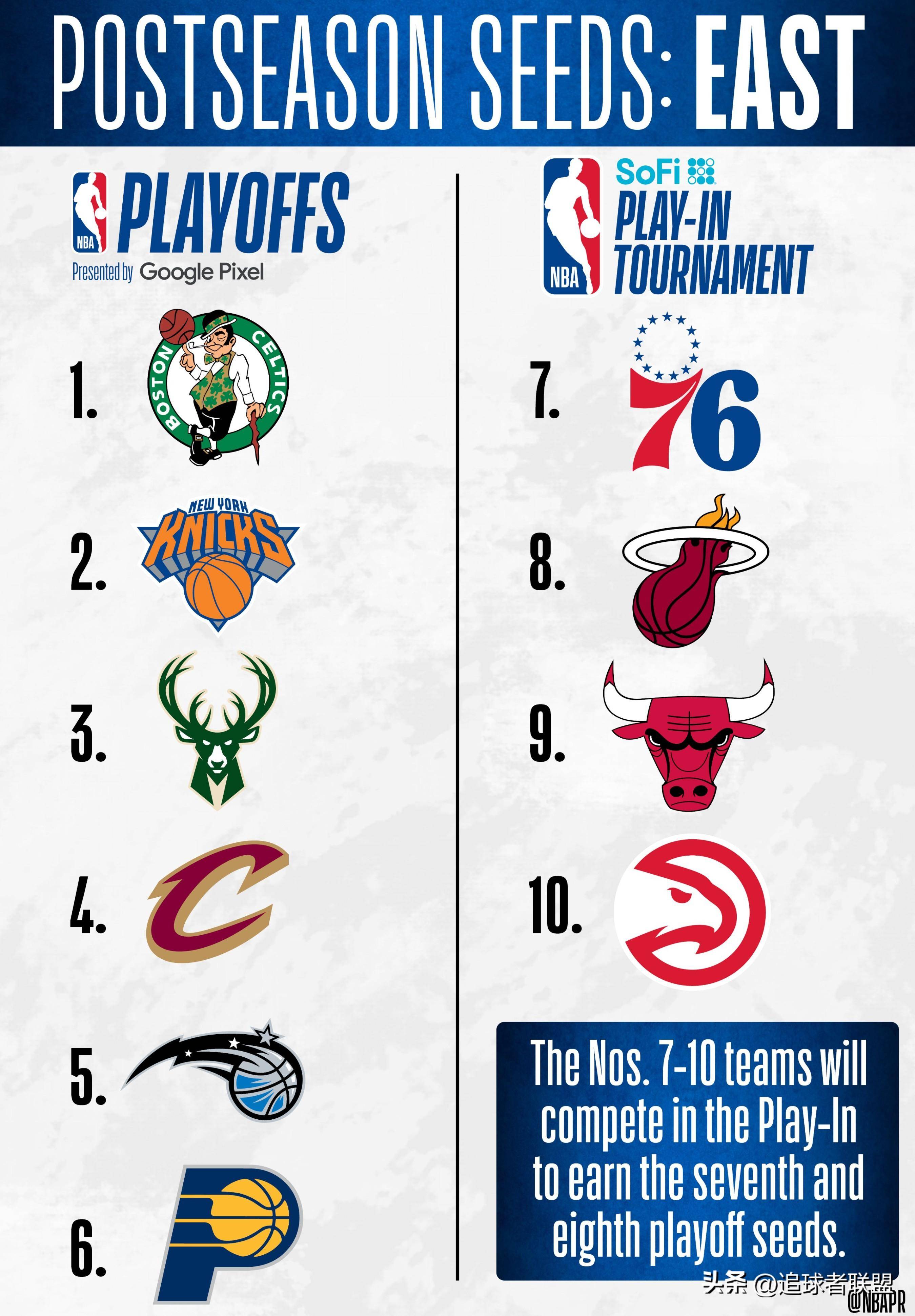 lol 外服加速器-风云突变皇家马德里国际比赛日绝杀压哨；NBA常规赛版图或变；目标明确；年轻球员得到机会的简单介绍